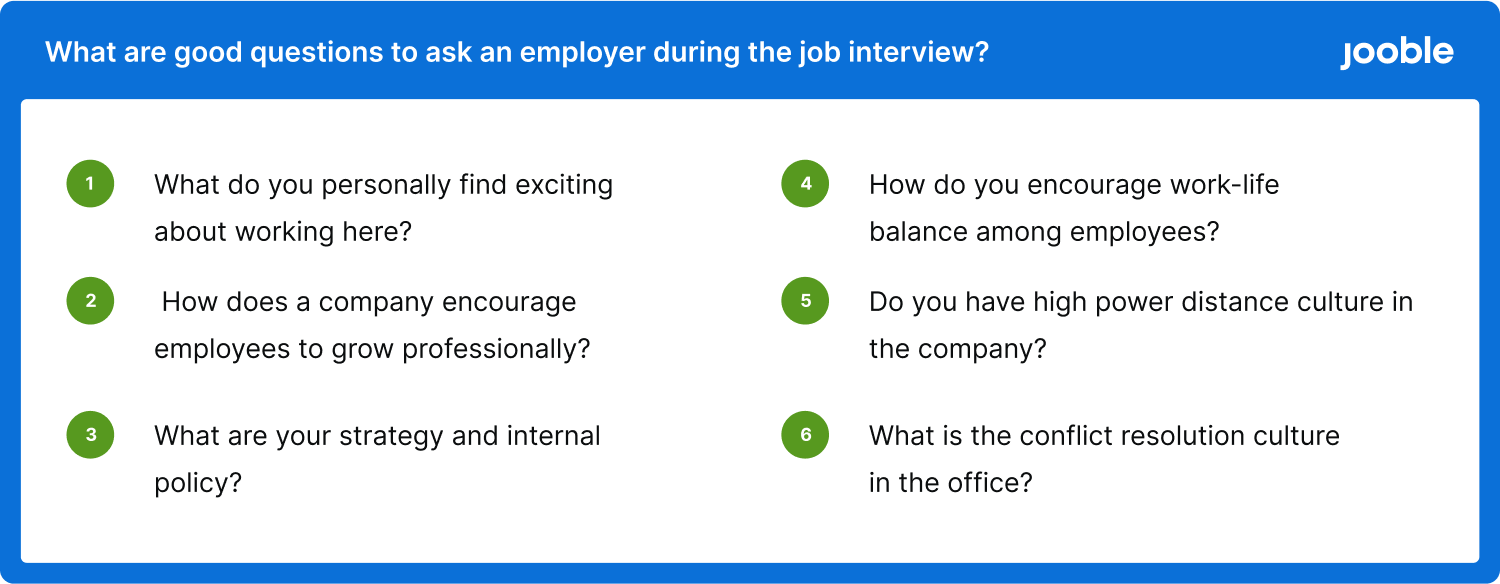 good questions to ask during the job interview